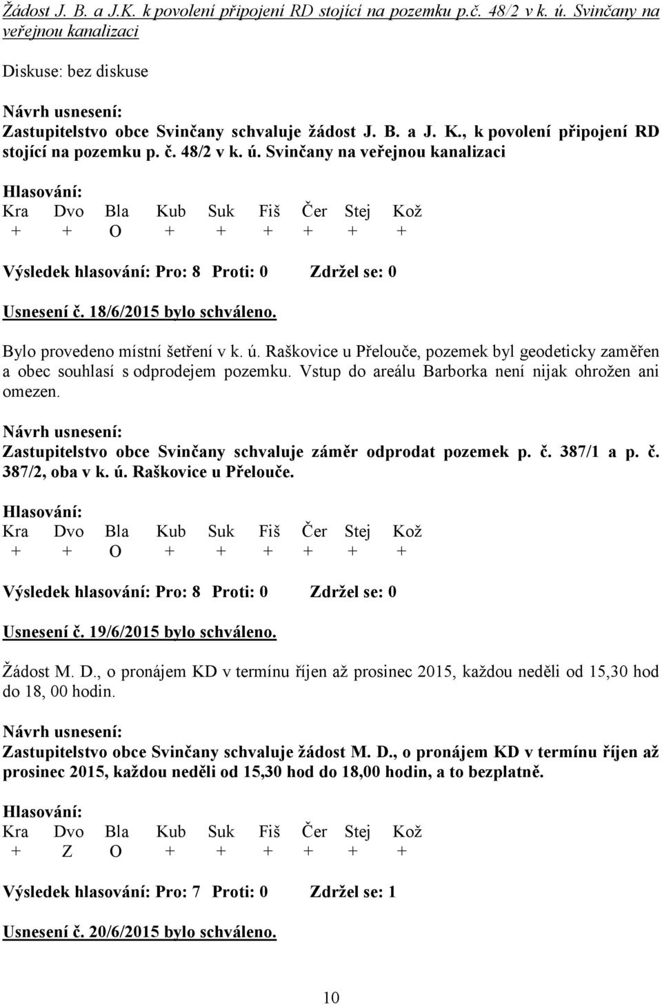 Vstup do areálu Barborka není nijak ohrožen ani omezen. Zastupitelstvo obce Svinčany schvaluje záměr odprodat pozemek p. č. 387/1 a p. č. 387/2, oba v k. ú. Raškovice u Přelouče. Usnesení č.