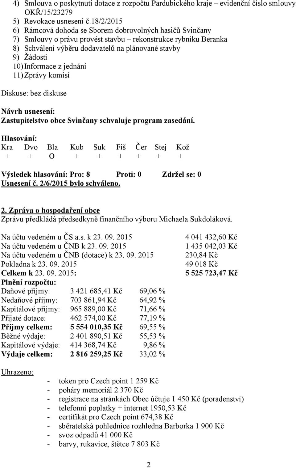 Informace z jednání 11) Zprávy komisí Zastupitelstvo obce Svinčany schvaluje program zasedání. Usnesení č. 2/