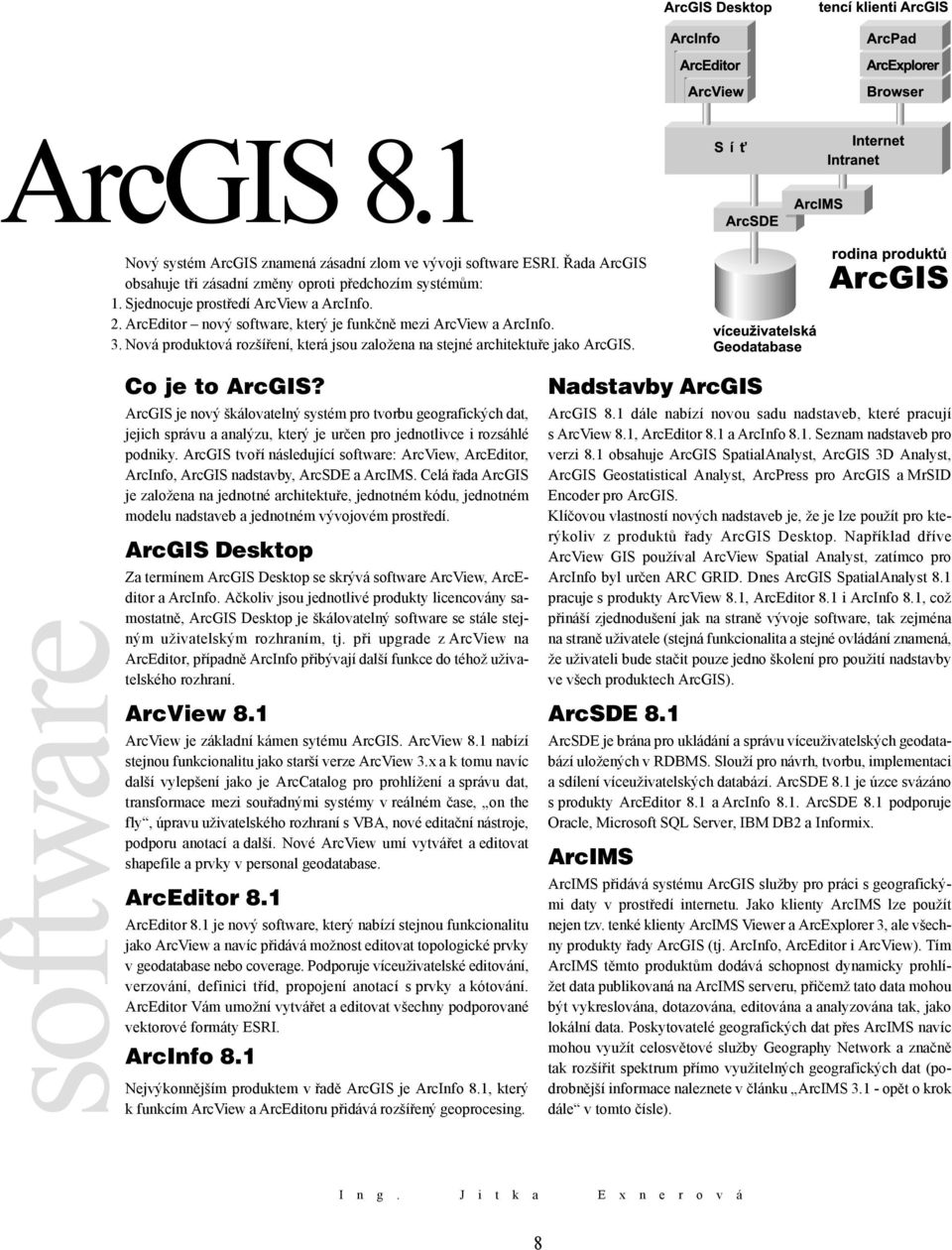 ArcGIS je nový škálovatelný systém pro tvorbu geografických dat, jejich správu a analýzu, který je určen pro jednotlivce i rozsáhlé podniky.