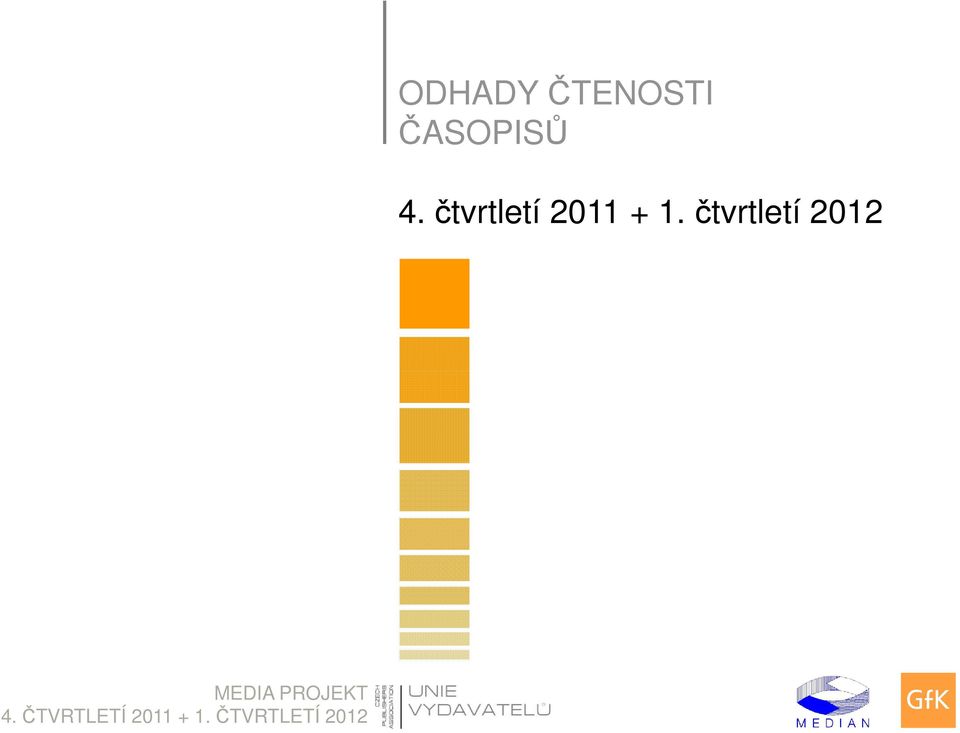 čtvrtletí 2011