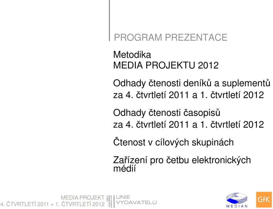 čtvrtletí 2012 Odhady čtenosti časopisů za 4.