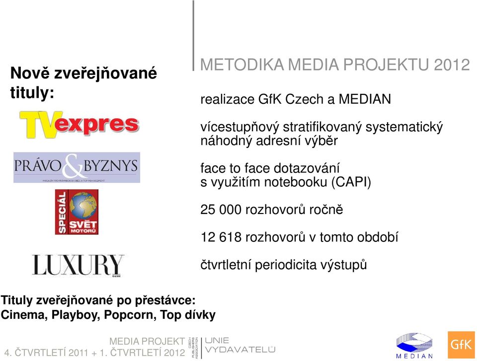 notebooku (CAPI) 25 000 rozhovorů ročně 12 618 rozhovorů v tomto období čtvrtletní