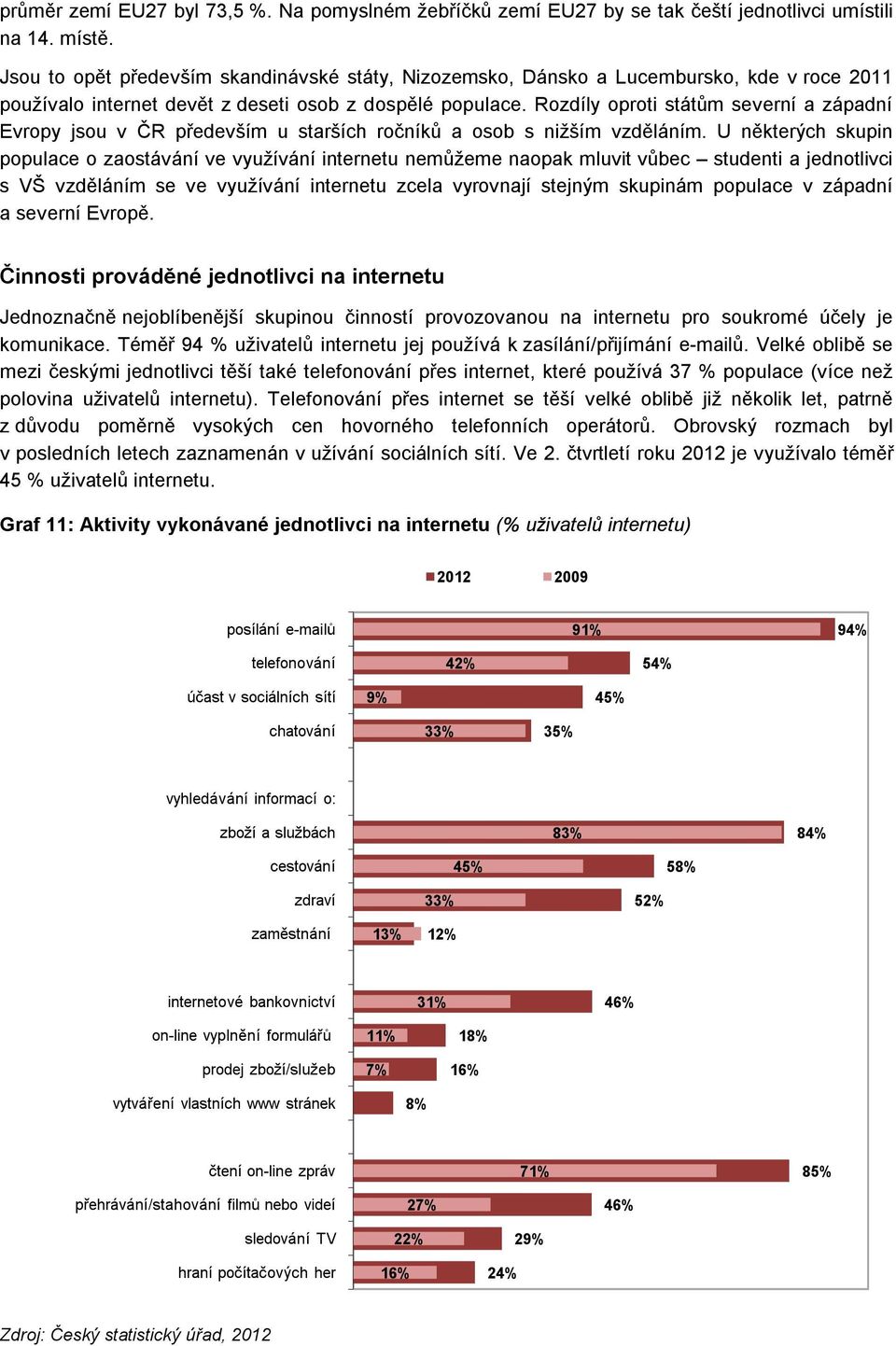 Rozdíly oproti státům severní a západní Evropy jsou v ČR především u starších ročníků a osob s nižším vzděláním.