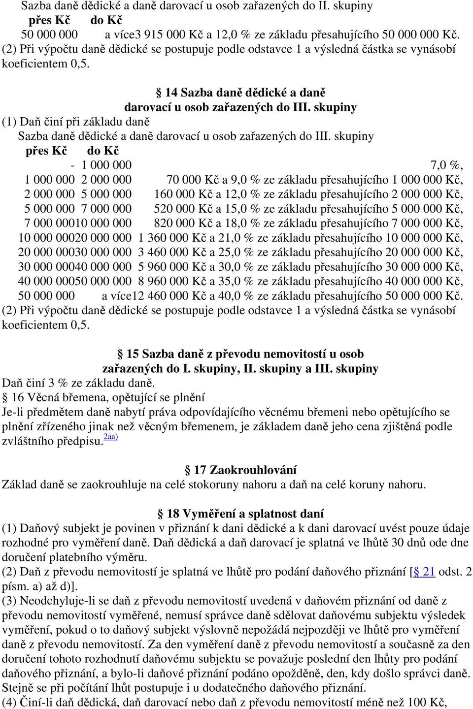 skupiny (1) Daň činí při základu daně Sazba daně dědické a daně darovací u osob zařazených do III.