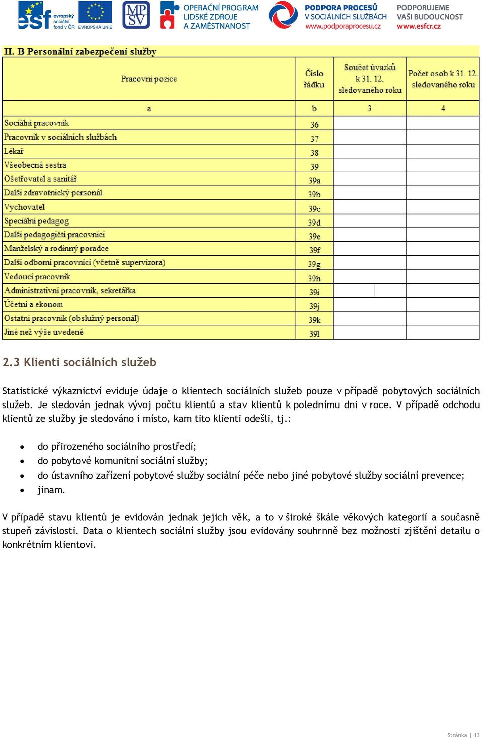 : do přirozeného sociálního prostředí; do pobytové komunitní sociální služby; do ústavního zařízení pobytové služby sociální péče nebo jiné pobytové služby sociální prevence; jinam.