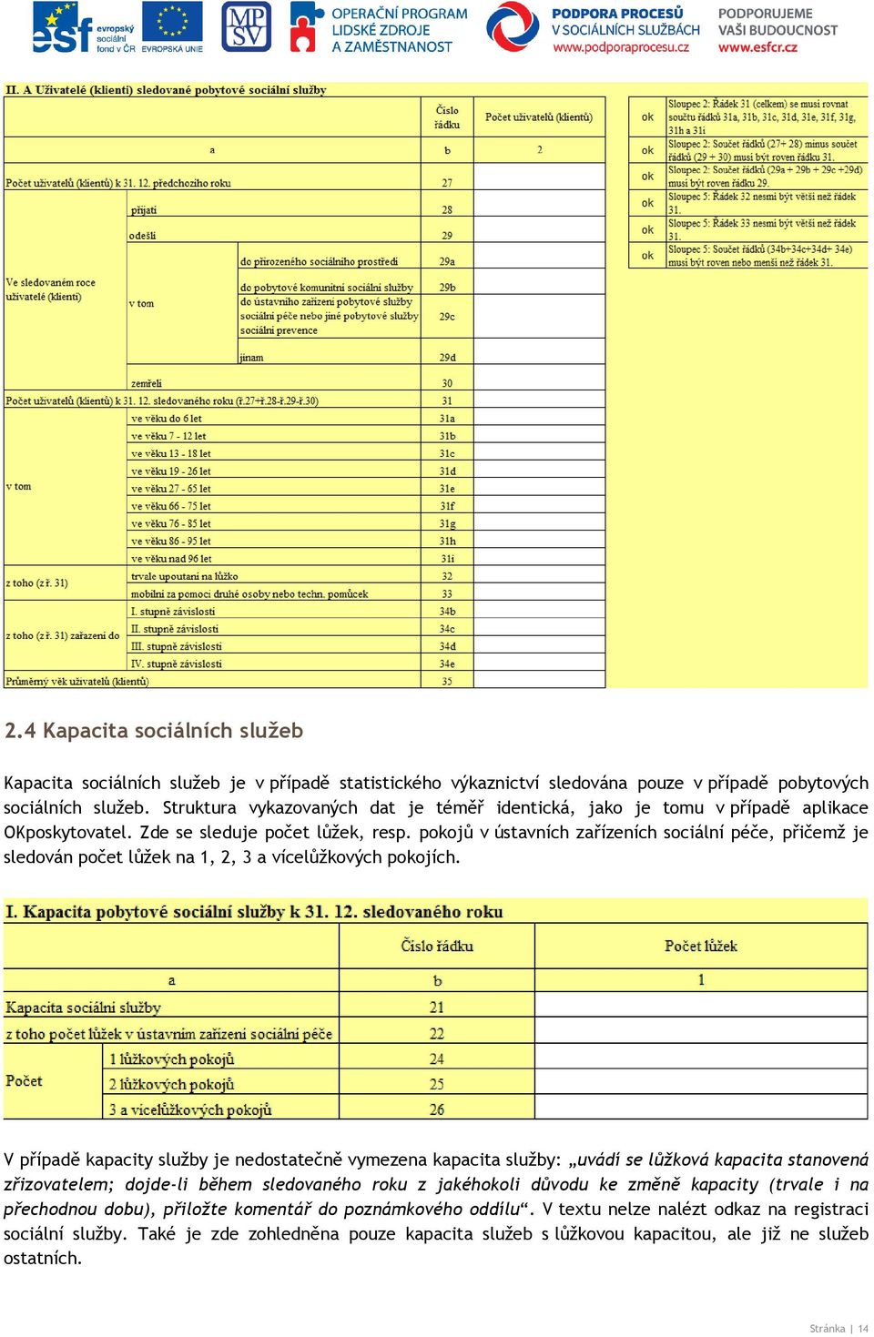 pokojů v ústavních zařízeních sociální péče, přičemž je sledován počet lůžek na 1, 2, 3 a vícelůžkových pokojích.