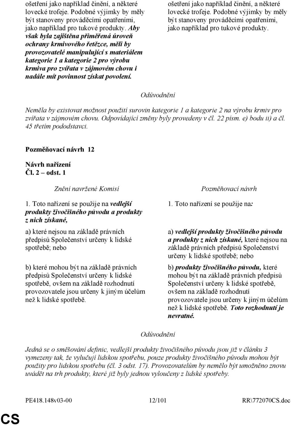 mít povinnost získat povolení.  Neměla by existovat možnost použití surovin kategorie 1 a kategorie 2 na výrobu krmiv pro zvířata v zájmovém chovu. Odpovídající změny byly provedeny v čl. 22 písm.