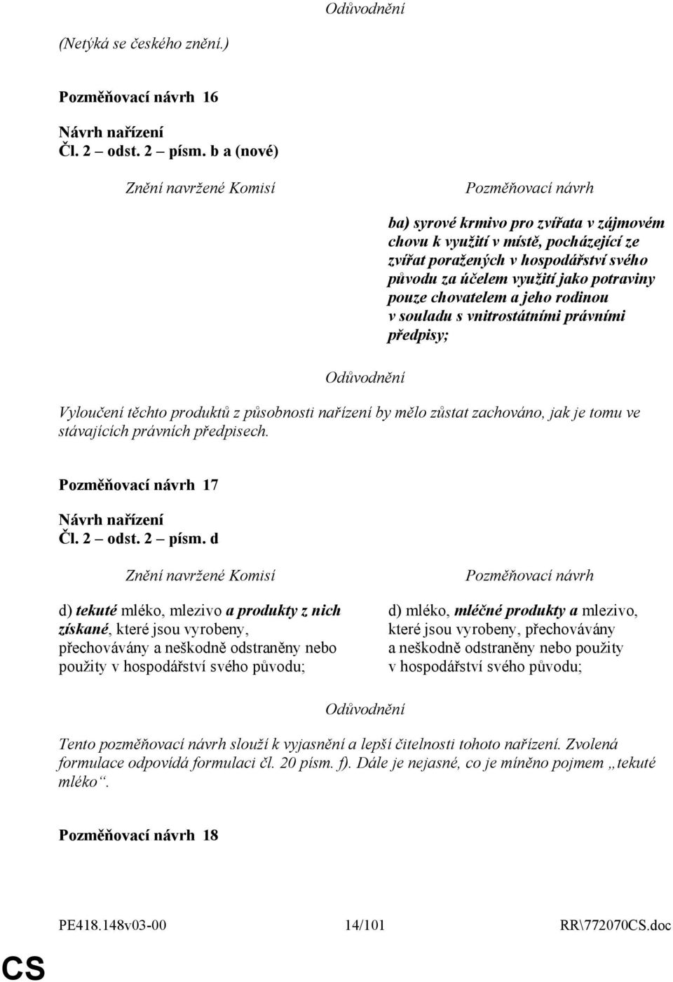 rodinou v souladu s vnitrostátními právními předpisy; Vyloučení těchto produktů z působnosti nařízení by mělo zůstat zachováno, jak je tomu ve stávajících právních předpisech. 17 Čl. 2 odst. 2 písm.