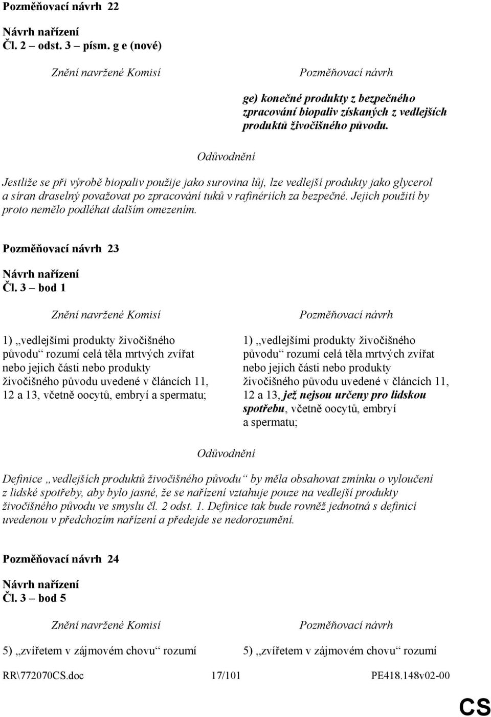 Jejich použití by proto nemělo podléhat dalším omezením. 23 Čl.