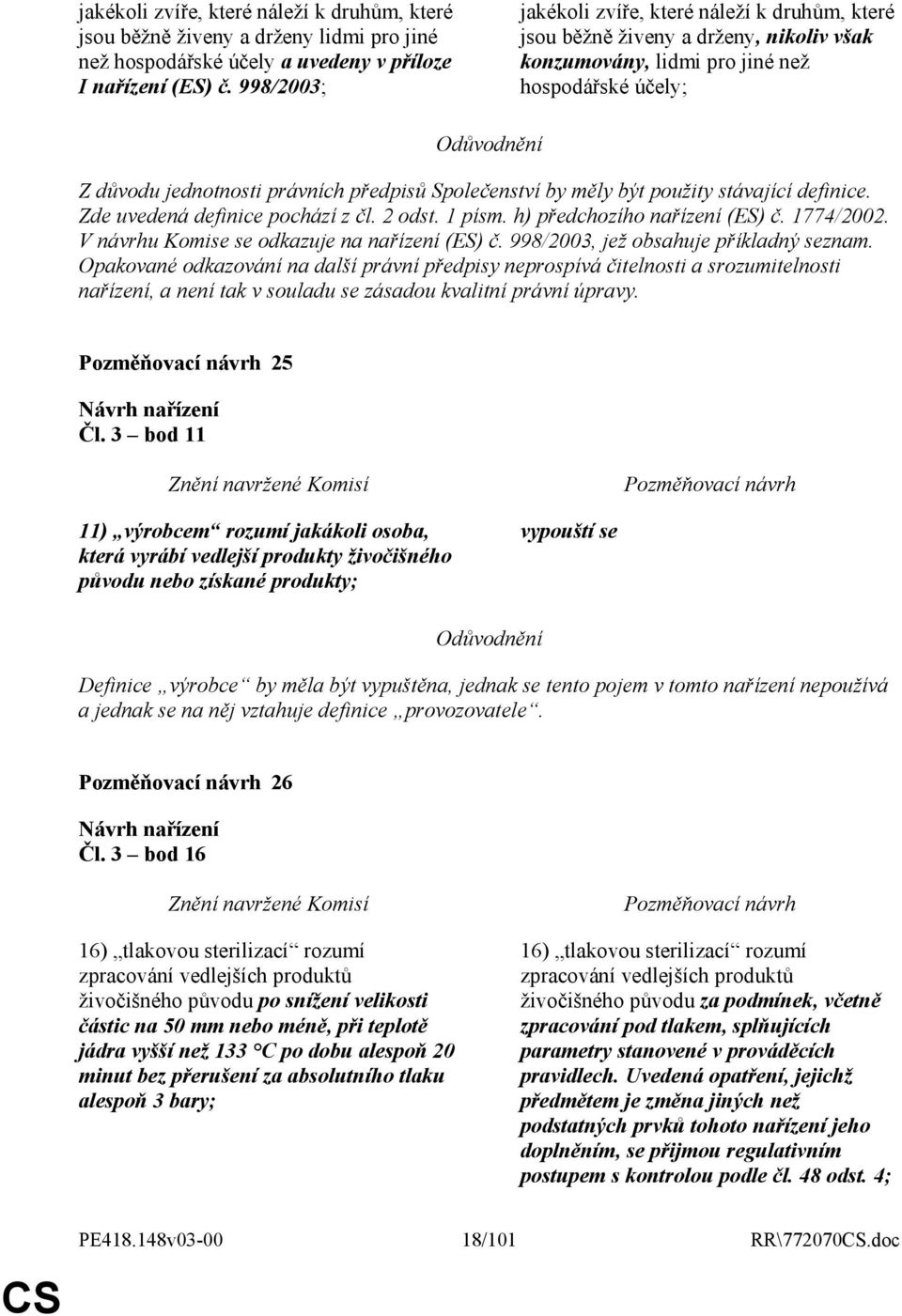 by měly být použity stávající definice. Zde uvedená definice pochází z čl. 2 odst. 1 písm. h) předchozího nařízení (ES) č. 1774/2002. V návrhu Komise se odkazuje na nařízení (ES) č.