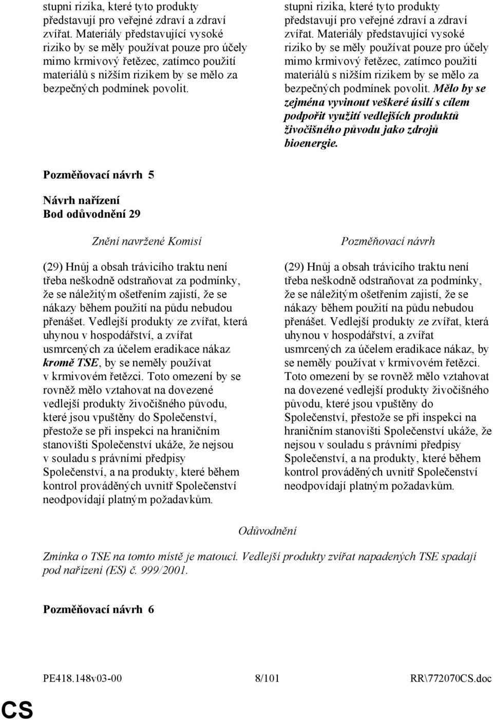 Mělo by se zejména vyvinout veškeré úsilí s cílem podpořit využití vedlejších produktů živočišného původu jako zdrojů bioenergie.