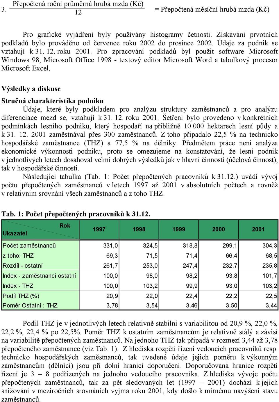 Pro zpracování podkladů byl použit software Microsoft Windows 98, Microsoft Office 1998 - textový editor Microsoft Word a tabulkový procesor Microsoft Excel.