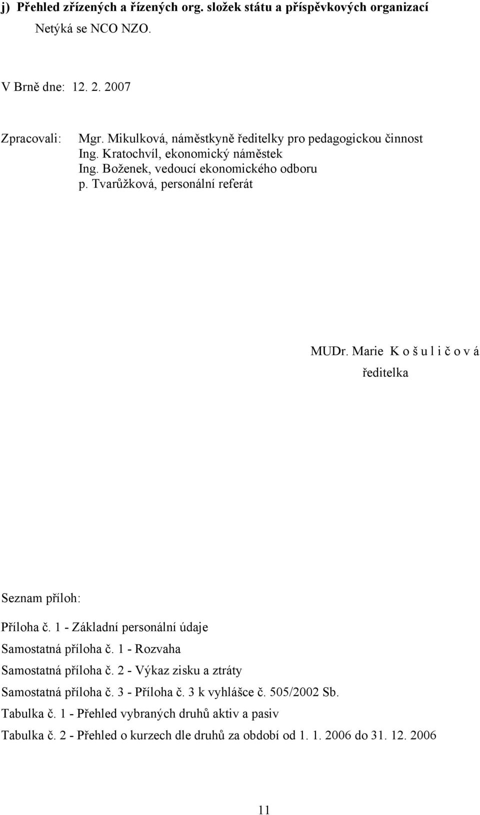 Tvarůžková, personální referát MUDr. Marie K o š u l i č o v á ředitelka Seznam příloh: Příloha č. 1 - Základní personální údaje Samostatná příloha č.