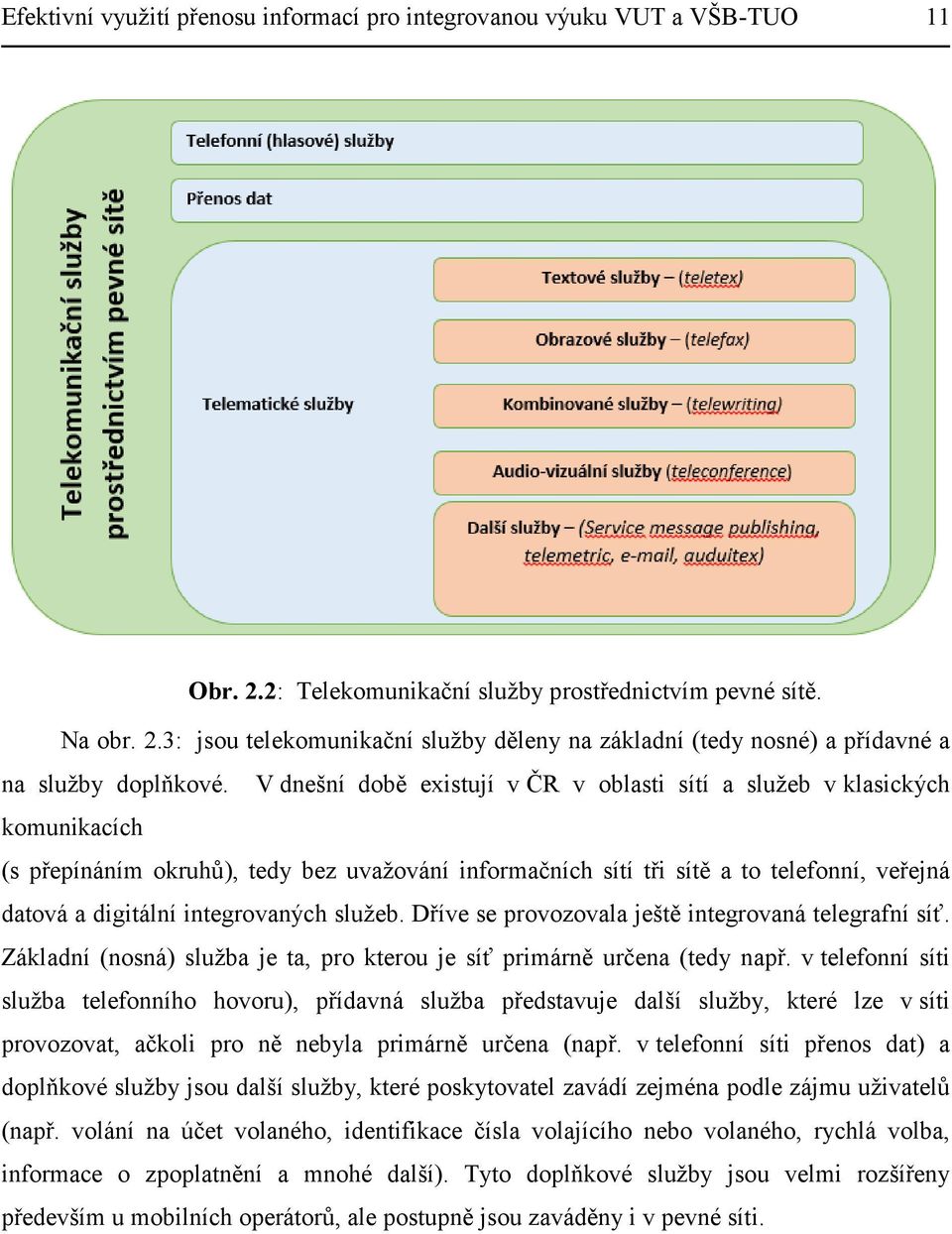 integrovaných služeb. Dříve se provozovala ještě integrovaná telegrafní síť. Základní (nosná) služba je ta, pro kterou je síť primárně určena (tedy např.