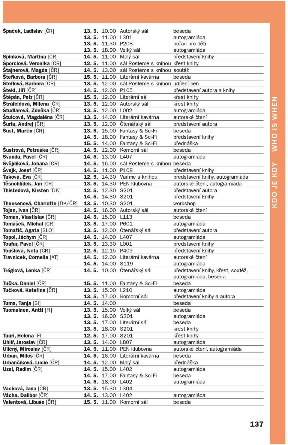 00 sál Rosteme s knihou udílení cen Štekl, Jiří [ČR] 14. 5. 12.00 P105 a knihy Štěpán, Petr [ČR] 15. 5. 12.00 Literární sál křest knihy Štráfeldová, Milena [ČR] 13. 5. 12.00 Autorský sál křest knihy Študlarová, Zdeňka [ČR] 13.