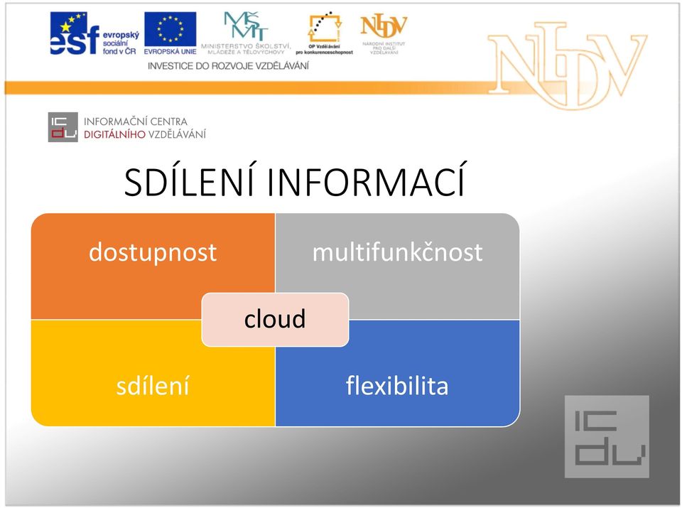 multifunkčnost