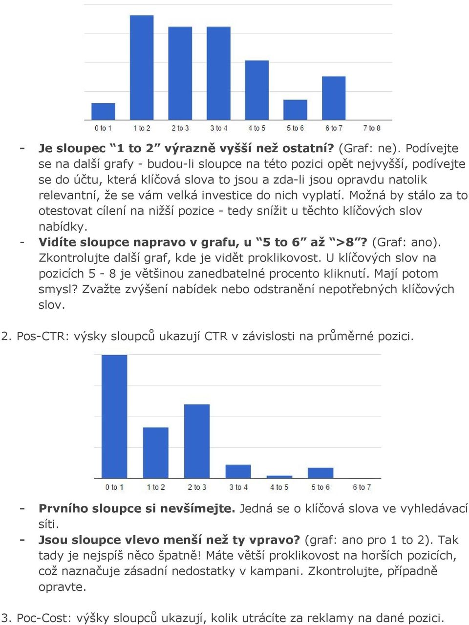 nich vyplatí. Možná by stálo za to otestovat cílení na nižší pozice tedy snížit u těchto klíčových slov nabídky. Vidíte sloupce napravo v grafu, u 5 to 6 až >8? (Graf: ano).