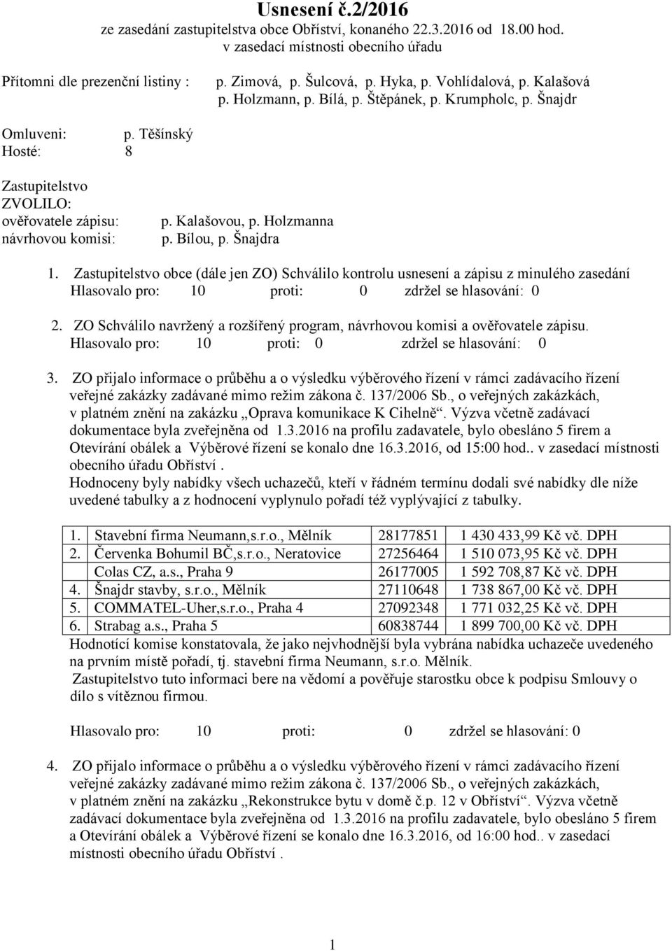 Holzmanna p. Bílou, p. Šnajdra 1. Zastupitelstvo obce (dále jen ZO) Schválilo kontrolu usnesení a zápisu z minulého zasedání 2.