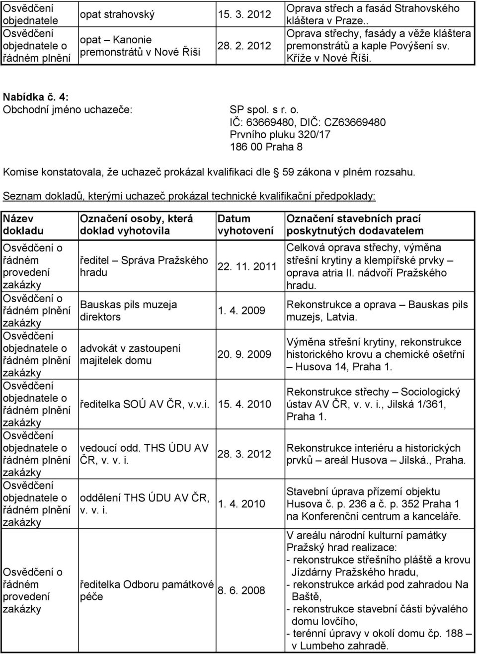 IČ: 63669480, DIČ: CZ63669480 Prvního pluku 320/17 186 00 Praha 8 o řádném provedení o o řádném provedení ředitel Správa Pražského hradu Bauskas pils muzeja direktors advokát v zastoupení majitelek