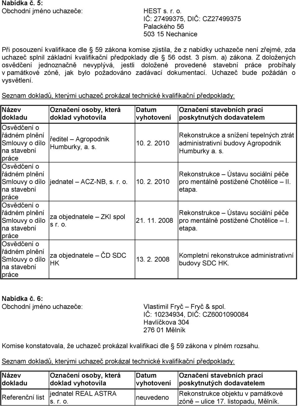 předpoklady dle 56 odst. 3 písm. a) zákona. Z doložených osvědčení jednoznačně nevyplývá, jestli doložené provedené stavební probíhaly v památkové zóně, jak bylo požadováno zadávací dokumentací.