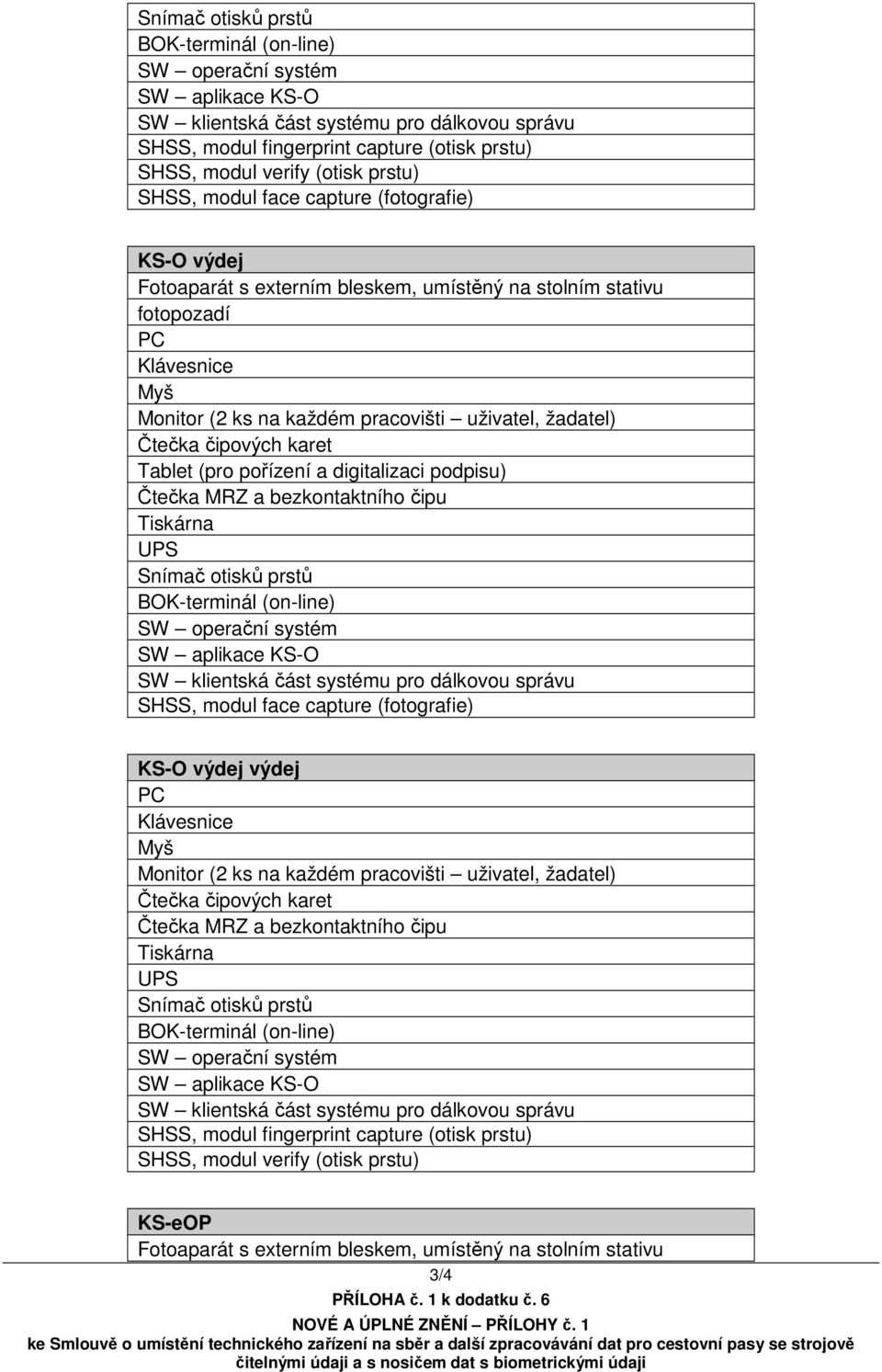 Čtečka čipových karet Tablet (pro pořízení a digitalizaci podpisu) Čtečka MRZ a bezkontaktního čipu Tiskárna UPS Snímač otisků prstů BOK-terminál (on-line) SW operační systém SW aplikace KS-O SW