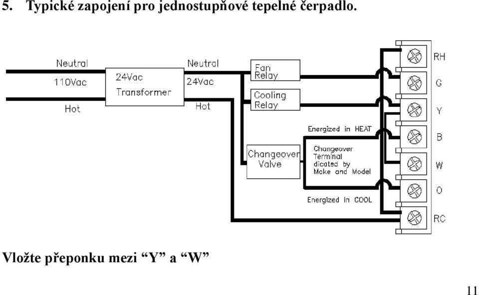 tepelné čerpadlo.