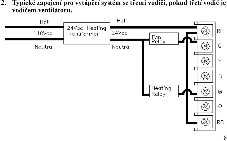 vodiči, pokud třetí