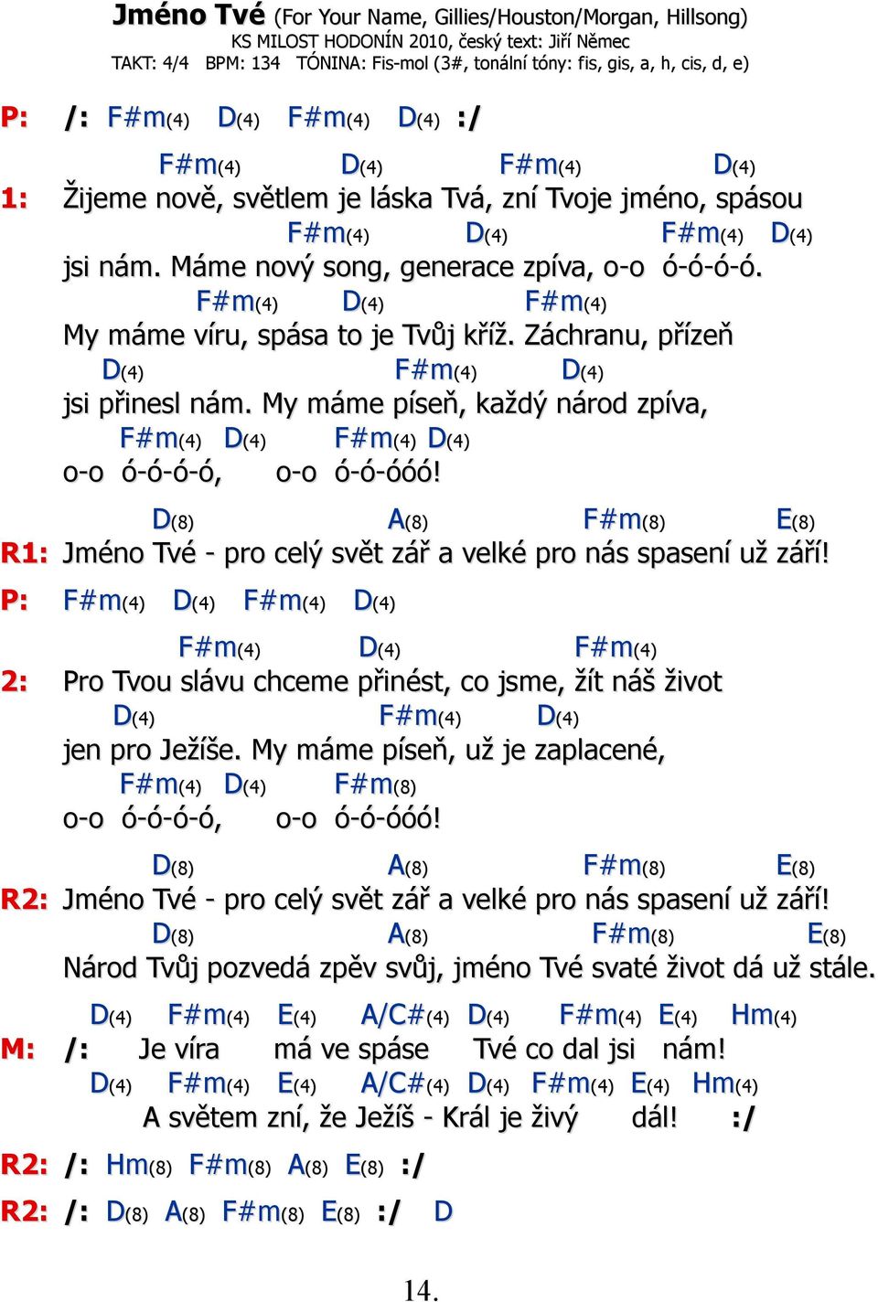 F#m(4) D(4) F#m(4) My máme víru, spása to je Tvůj kříž. Záchranu, přízeň D(4) F#m(4) D(4) jsi přinesl nám. My máme píseň, každý národ zpíva, F#m(4) D(4) F#m(4) D(4) o-o ó-ó-ó-ó, o-o ó-ó-óóó!