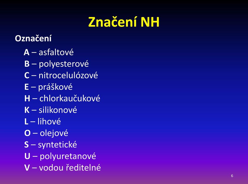 chlorkaučukové K silikonové L lihové O