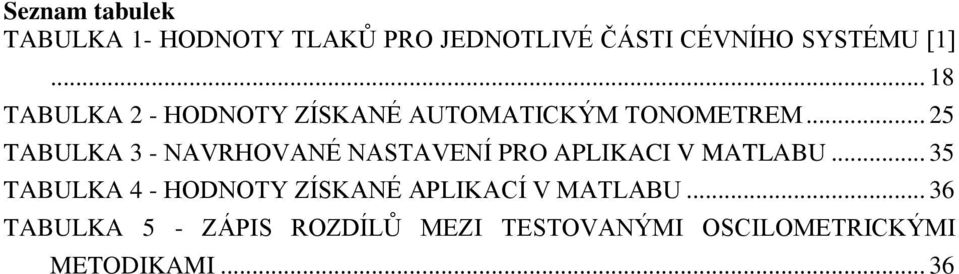 .. 25 TABULKA 3 - NAVRHOVANÉ NASTAVENÍ PRO APLIKACI V MATLABU.