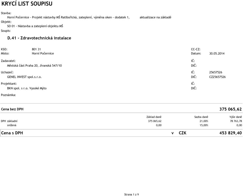 2014 Zadavatel: Městská část Praha 20, Jívanská 547/10 IČ: DIČ: Uchazeč: IČ: 25657526 GENEL INVEST spol