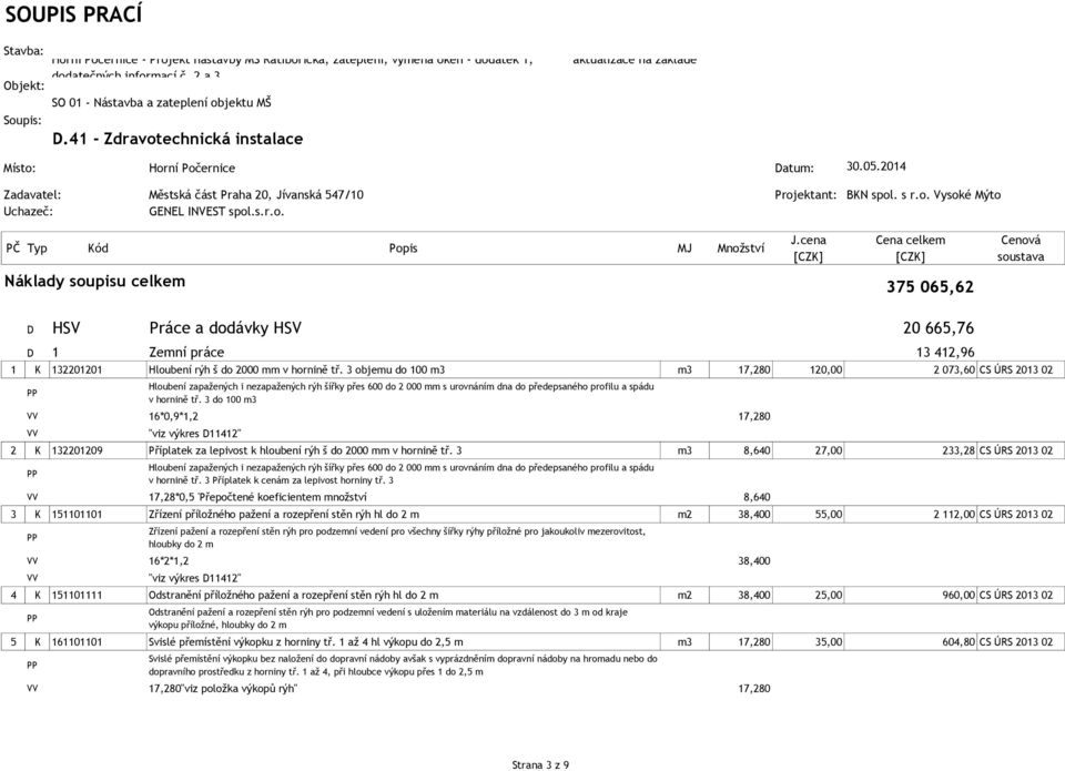 s.r.o. PČ Typ Kód Popis MJ Množství Náklady soupisu celkem 375 065,62 D HSV Práce a dodávky HSV 20 665,76 D 1 Zemní práce 13 412,96 1 K 132201201 Hloubení rýh š do 2000 mm v hornině tř.