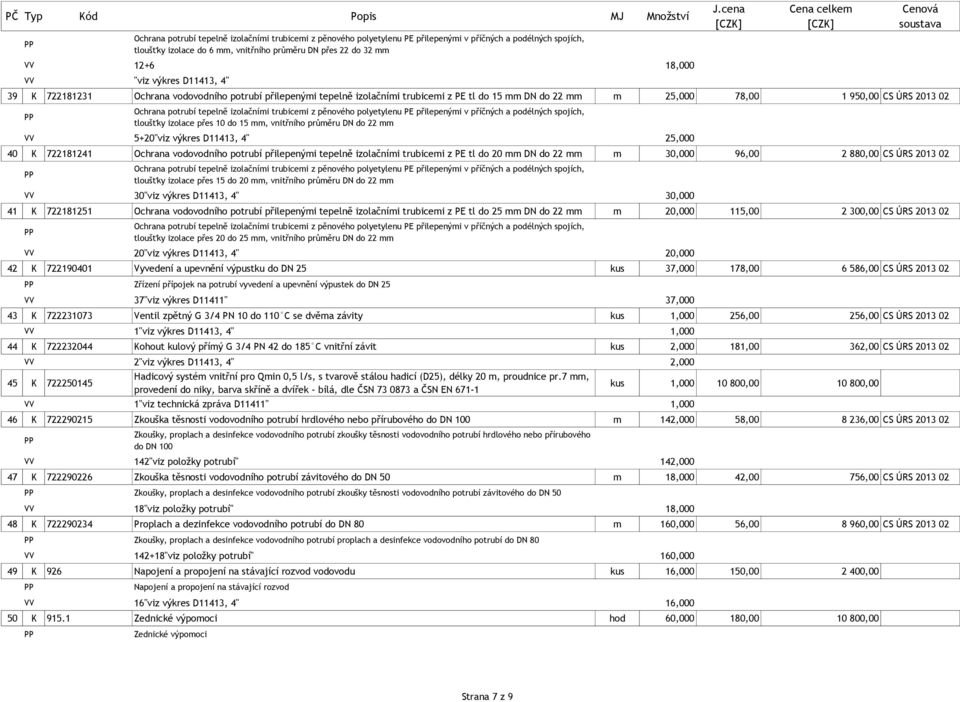 potrubí přilepenými tepelně izolačními trubicemi z PE tl do 20 mm DN do 22 mm m 30,000 96,00 2 880,00 CS ÚRS 2013 02 tloušťky izolace přes 15 do 20 mm, vnitřního průměru DN do 22 mm VV 30"viz výkres