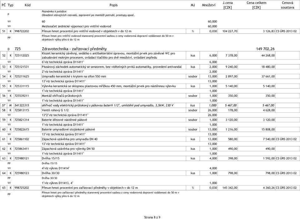 Přesun hmot pro vnitřní vodovod stanovený procentní sazbou z ceny vodorovná dopravní vzdálenost do 50 m v objektech výšky přes 6 do 12 m D 725 Zdravotechnika - zařizovací předměty 149 702,26 52 K