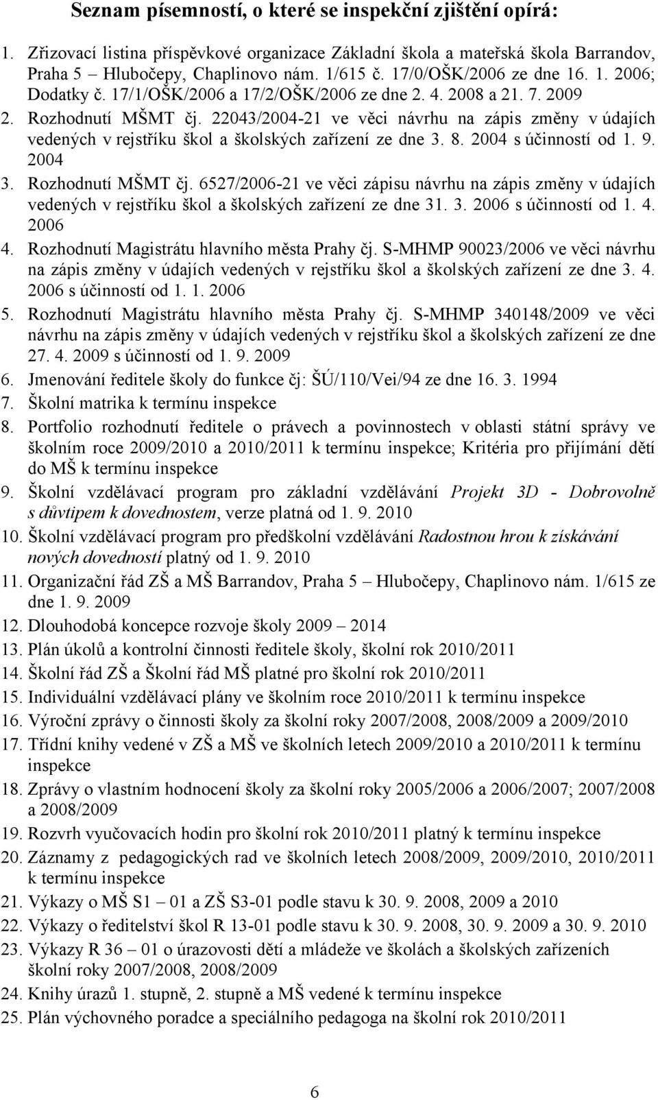 22043/2004-21 ve věci návrhu na zápis změny vúdajích vedených v rejstříku škol a školských zařízení ze dne 3. 8. 2004 s účinností od 1. 9. 2004 3. Rozhodnutí MŠMT čj.
