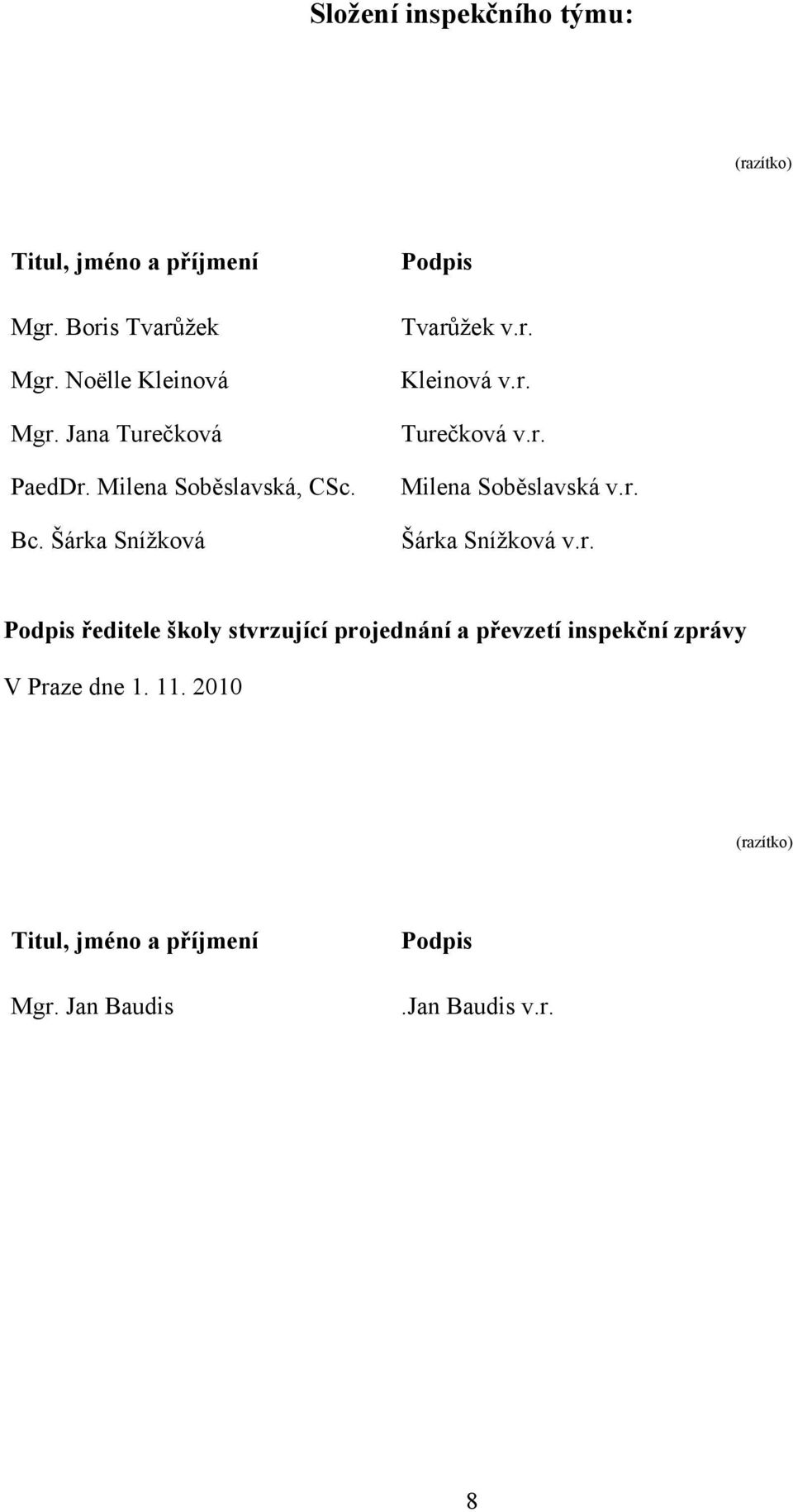 r. Milena Soběslavská v.r. Šárka Snížková v.r. Podpis ředitele školy stvrzující projednání a převzetí inspekční zprávy V Praze dne 1.