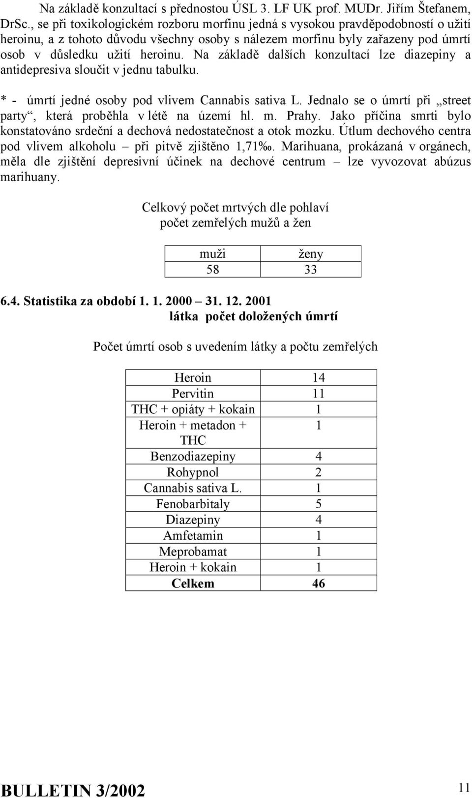 Na základě dalších konzultací lze diazepiny a antidepresiva sloučit v jednu tabulku. * - úmrtí jedné osoby pod vlivem Cannabis sativa L.