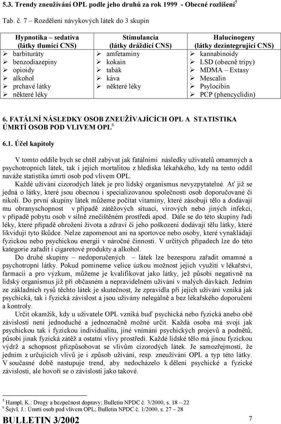 kokain tabák káva některé léky Halucinogeny (látky dezintegrující CNS) kannabinoidy LSD (obecně tripy) MDMA Extasy Mescalin Psylocibin PCP (phencyclidin) 6.