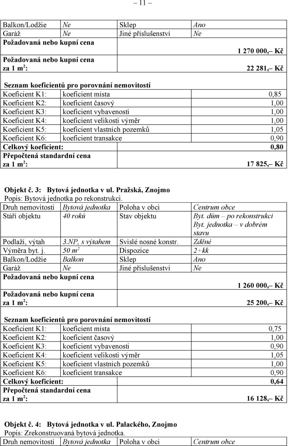 koeficient: 0,80 Přepočtená standardní cena 17 825, Kč Objekt č. 3: Bytová jednotka v ul. Pražská, Znojmo Popis: Bytová jednotka po rekonstrukci.