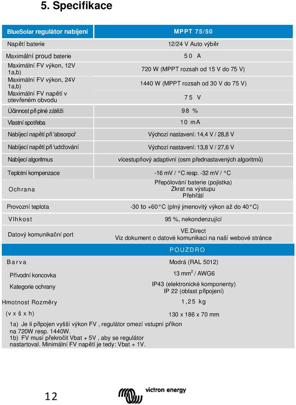 rozsah od 30 V do 75 V) 7 5 V 9 8 % 10 ma Výchozí nastavení: 14,4 V / 28,8 V Výchozí nastavení: 13,8 V / 27,6 V vícestupňový adaptivní (osm přednastavených algoritmů) Teplotní kompenzace Ochrana