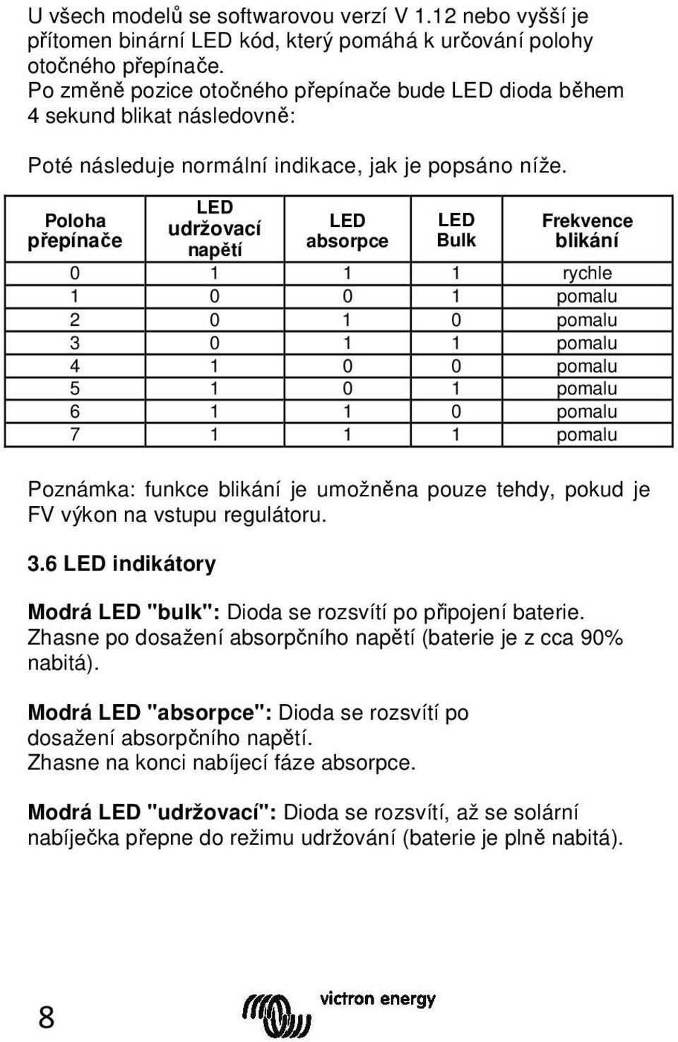 Poloha přepínače LED udržovací napětí LED absorpce LED Bulk Frekvence blikání 0 1 1 1 rychle 1 0 0 1 pomalu 2 0 1 0 pomalu 3 0 1 1 pomalu 4 1 0 0 pomalu 5 1 0 1 pomalu 6 1 1 0 pomalu 7 1 1 1 pomalu