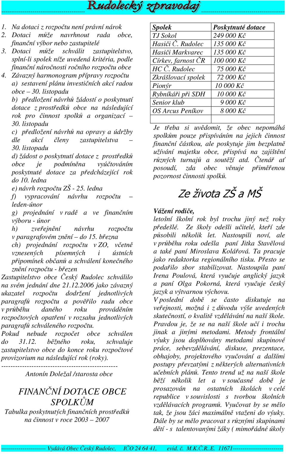 Závazný harmonogram přípravy rozpočtu a) sestavení plánu investičních akcí radou obce 30.