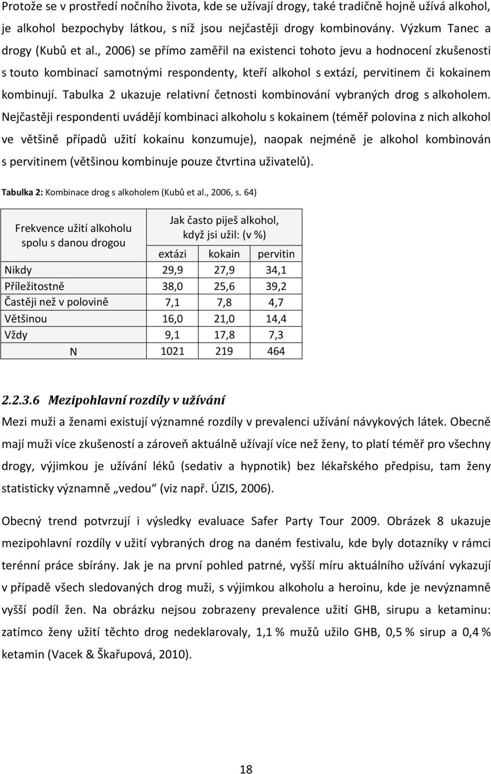 Tabulka 2 ukazuje relativní četnosti kombinování vybraných drog s alkoholem.