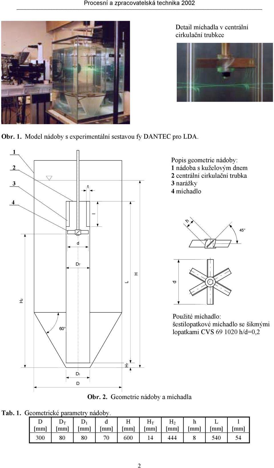 kuželovým dnem 2 centrální cirkulační trubka 3 narážky 4 míchadlo h 45 d 60 Použité míchadlo: šestilopatkové míchadlo