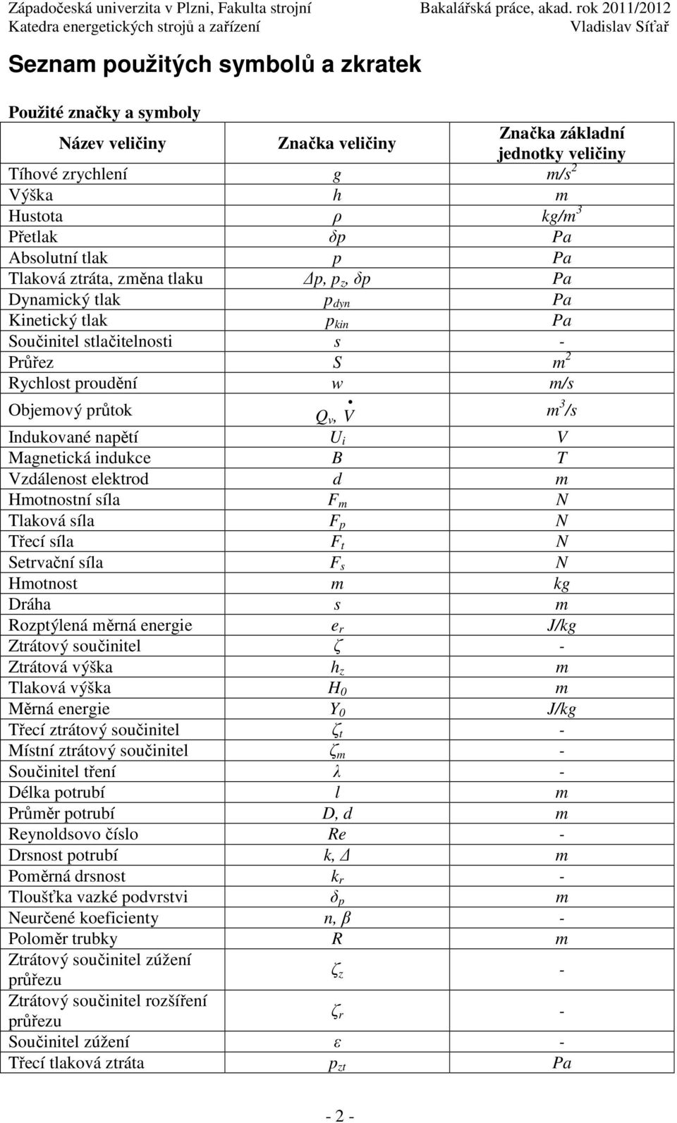 Absolutní tlak p Pa Tlaková ztráta, změna tlaku p, p z, δp Pa Dynamický tlak p dyn Pa Kinetický tlak p kin Pa Součinitel stlačitelnosti s - Průřez S m Rychlost proudění w m/s Objemový průtok Q v, V m