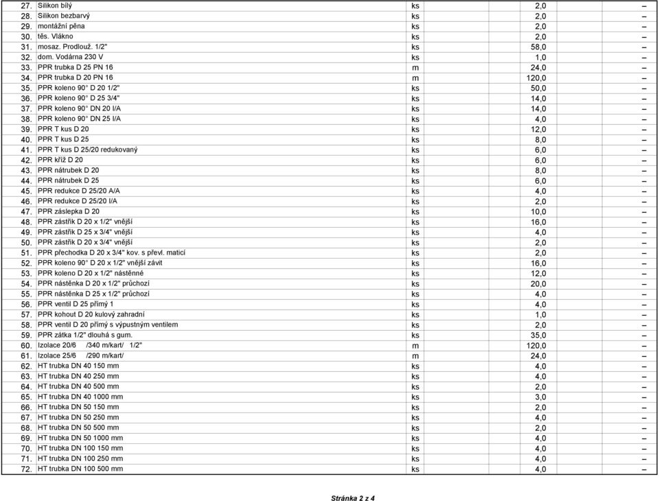 PPR T kus D 20 ks 12,0 40. PPR T kus D 25 ks 8,0 41. PPR T kus D 25/20 redukovaný ks 6,0 42. PPR kříž D 20 ks 6,0 43. PPR nátrubek D 20 ks 8,0 44. PPR nátrubek D 25 ks 6,0 45.