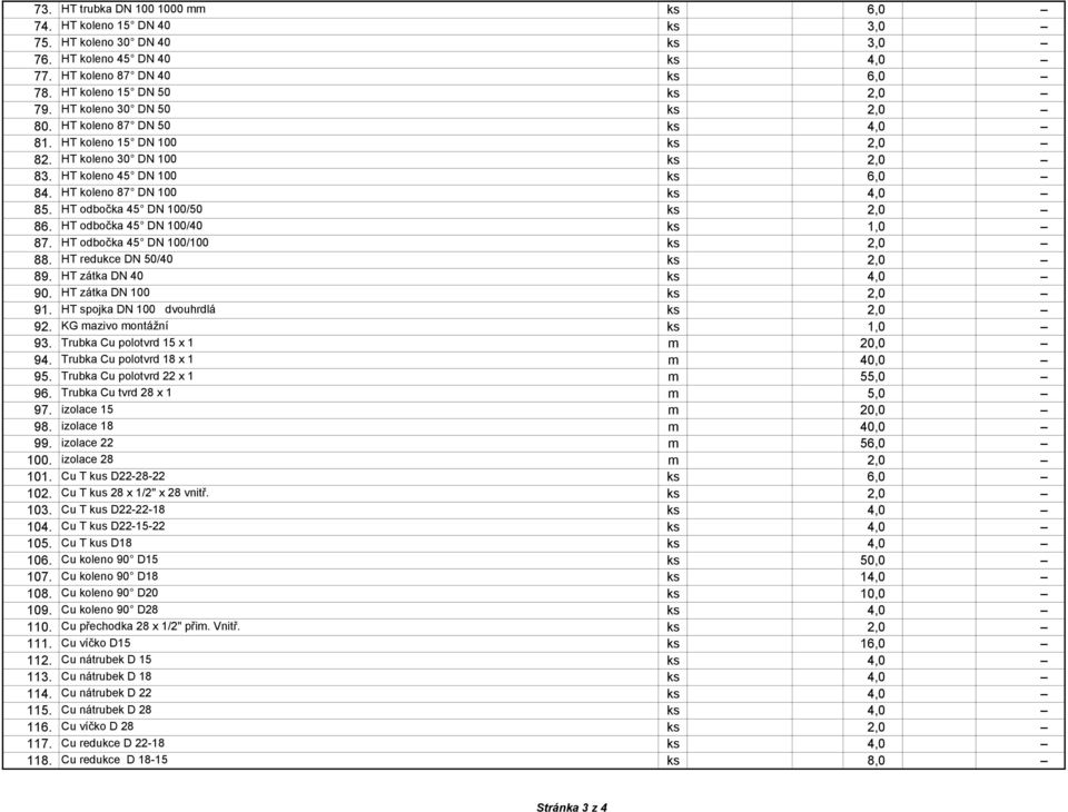 HT odbočka 45 DN 100/50 ks 2,0 86. HT odbočka 45 DN 100/40 ks 1,0 87. HT odbočka 45 DN 100/100 ks 2,0 88. HT redukce DN 50/40 ks 2,0 89. HT zátka DN 40 ks 4,0 90. HT zátka DN 100 ks 2,0 91.