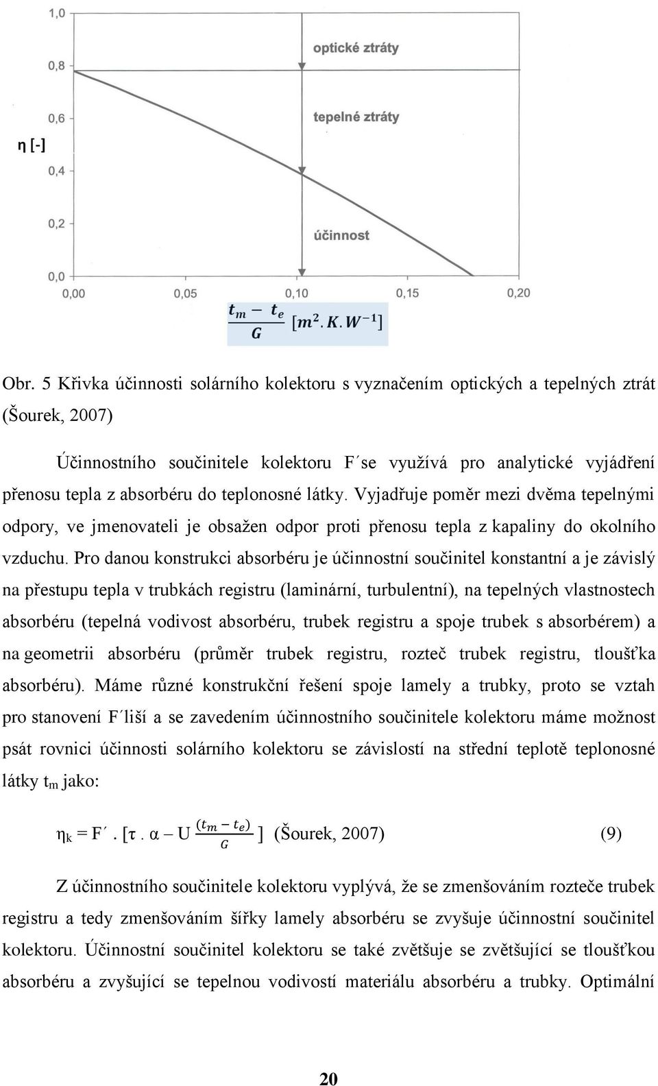 Pro danou konstrukci absorbéru je účinnostní součinitel konstantní a je závislý na přestupu tepla v trubkách registru (laminární, turbulentní), na tepelných vlastnostech absorbéru (tepelná vodivost