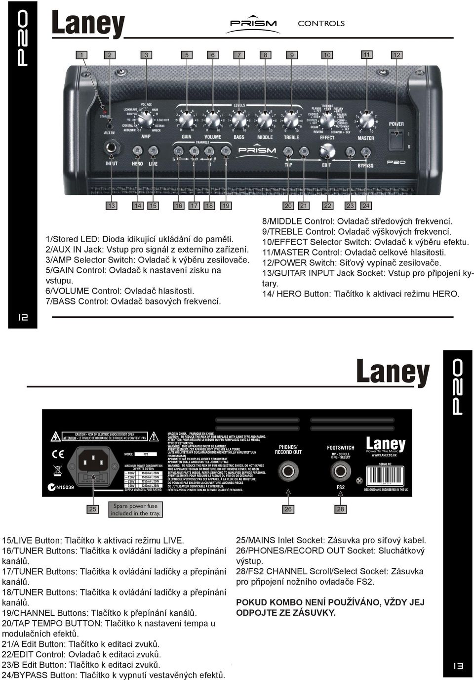 9/TREBLE Control: Ovladač výškových frekvencí. 10/EFFECT Selector Switch: Ovladač k výběru efektu. 11/MASTER Control: Ovladač celkové hlasitosti. 12/POWER Switch: Síťový vypínač zesilovače.