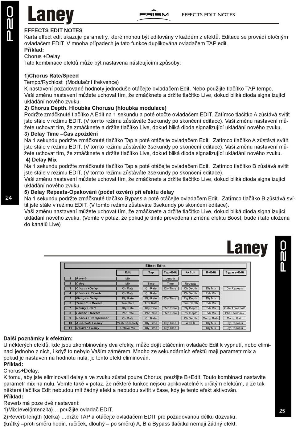 Příklad: Chorus +Delay Tato kombinace efektů může být nastavena násleujícími způsoby: 1)Chorus Rate/Speed Tempo/Rychlost (Modulační frekvence) K nastavení požadované hodnoty jednoduše otáčejte